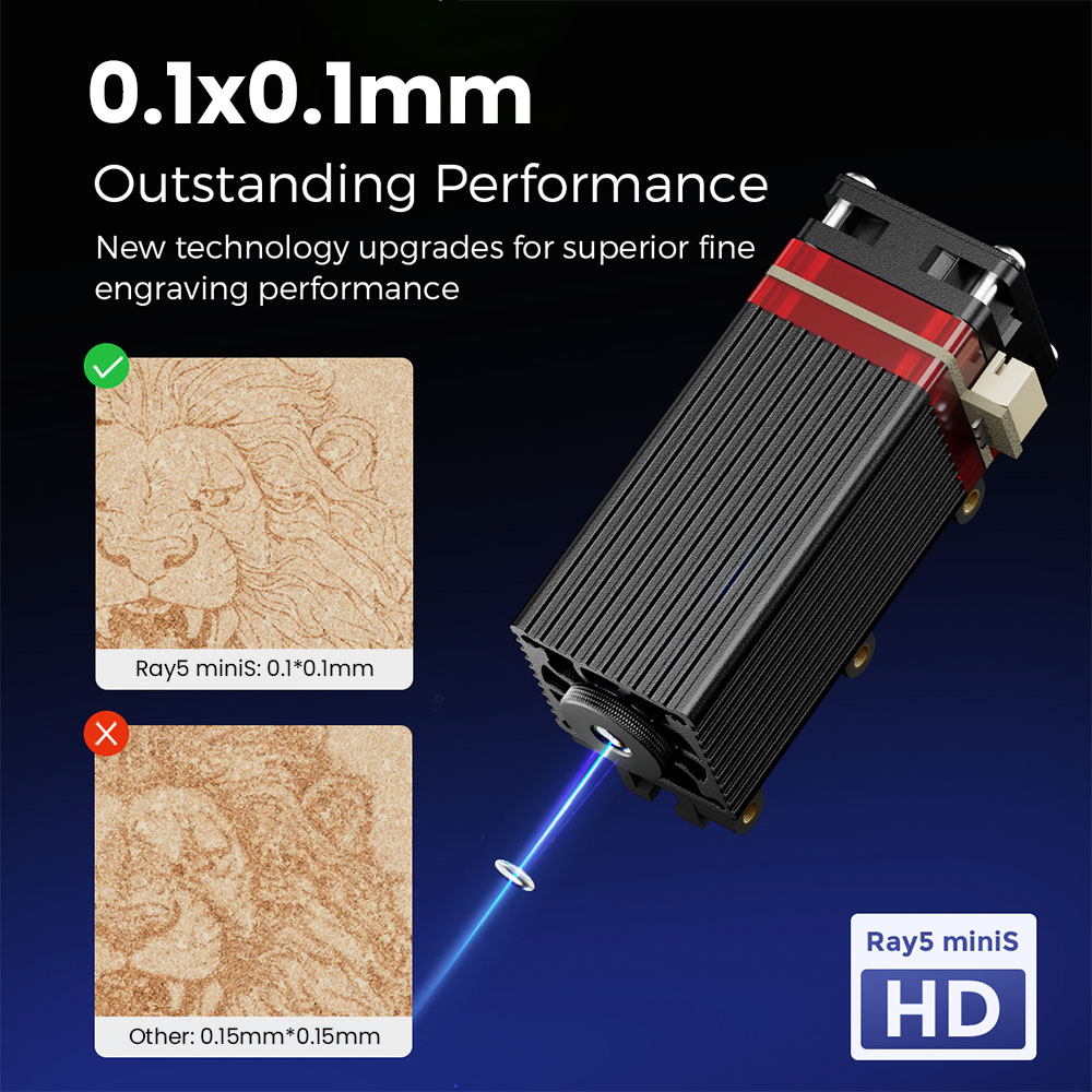 LONGER RAY5 MiniS 10W, 0,1 mm  - Leatherwork Classes recensie en prijs