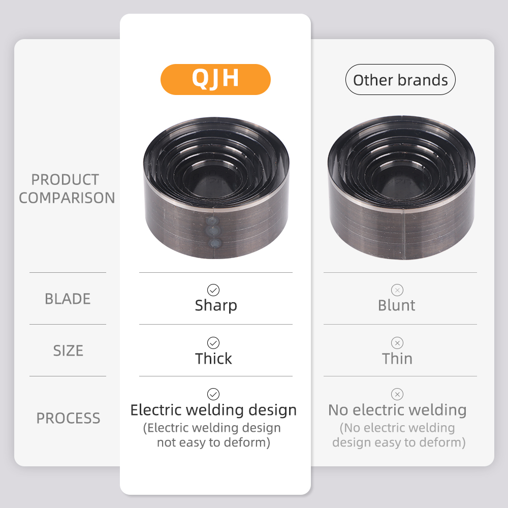 QJH 7-delige scherpe lederen s - Leatherwork Rings recensie en prijs